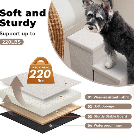 Dog Stairs with Condo 23" H, 4-Step Wider Folding Storage Pet Stairs Gift for Small/Medium/Large Old Dogs Cats, Dog Steps for High Beds Window, Ramp for Climbing Car Up to 200 lbs, Beige