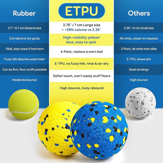 Dog Balls Tennis Ball Toys Dog Toys for Aggressive Chewers Durable Teething Chew Toys Water Toy Fetch Ball for Large Medium Small Dog and Puppies (4 Balls)