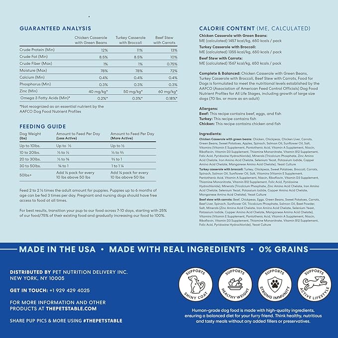 The Pets Table Human-Grade Variety Pack Fresh Dog Food, Complete Meal or Dog Food Topper, 6 Count of 15 to 17-oz Pouches, 5.9lbs