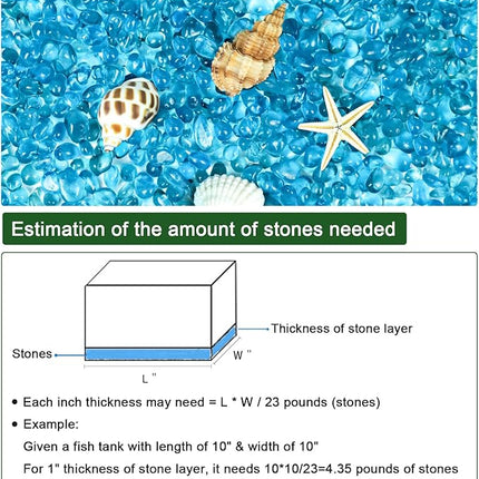 BXI 2.2 Lbs Small Aquarium Substrate Gravel Sand, Polished Smooth Fish Tank Gravel, Colorfast Uncoated Vibrant Blue Sea Glass, Decorative Stones for Vase Fillers, Fairy Garden, Potted Plants