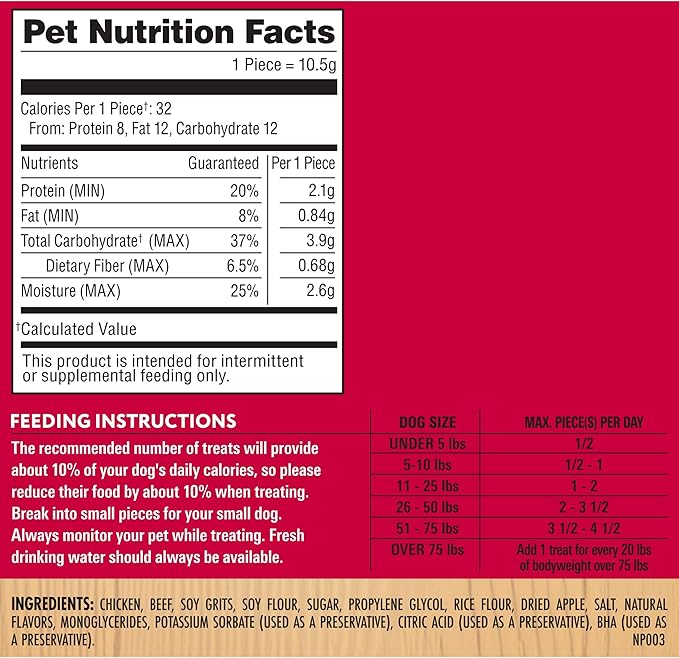 Milo's Kitchen Homestyle Dog Treats, Chicken & Apple Sausage Slices, 18 Ounce, High Protein, No Artificial Flavors