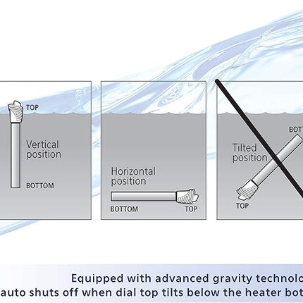 Aqueon Adjustable PRO Aquarium Heater Up to 20 Gallons, 50 Watts