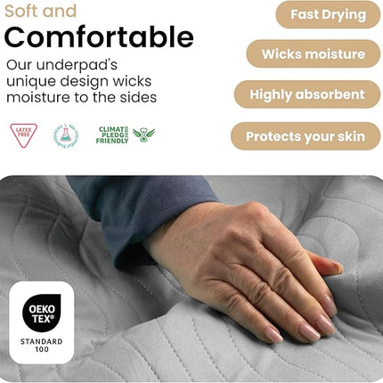 IMPROVIA® Washable Underpads, Heavy Absorbency Reusable Incontinence Pads for Kids, Adults, Elderly, and Pets - Waterproof Protection Floor Grey & White (4 Pack - 18x24)
