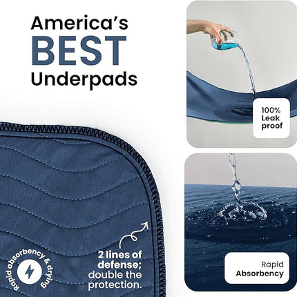 IMPROVIA® Washable Underpads, Heavy Absorbency Reusable Incontinence Pads for Kids, Adults, Elderly, and Pets, Waterproof Protection Floor (Navy & Green, 34"x52" (Pack of 2))