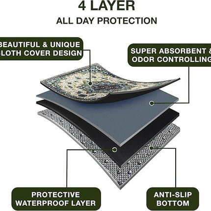 PUPIBOO Washable Pee Pads for Dogs and Cats - Super Absorbent Reusable Puppy Training Pads - 100% Waterproof, Leak-Proof & Non-Slip Whelping Pads for Pet Housebreaking