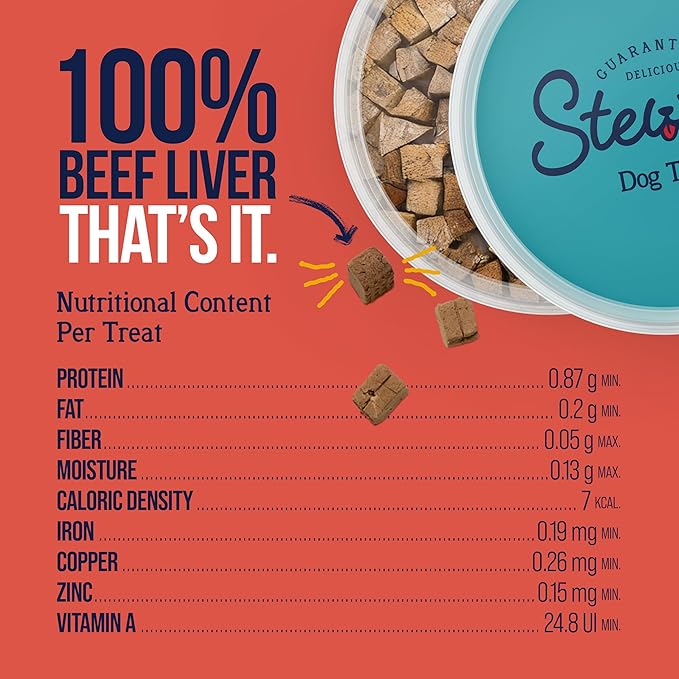 Stewart Single Ingredient Freeze Dried Raw Dog Treats, Beef Liver, 2 Ounce, Approx. 45 Pieces per Resealable Tub, Training Treats or Meal Topper, High Protein, Grain Free, Gluten Free