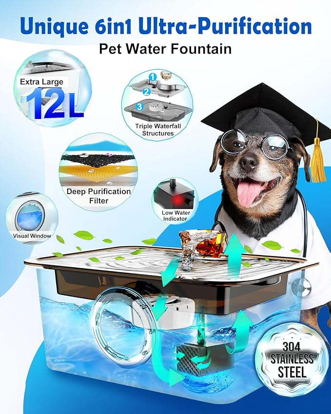 3Gal Dog Water Fountain SS304,Large Ultra-Purification Cat Drinking Dispenser with Visual Window,Widely Drinking Area,Deep Purification Filter,Triple Waterfall Structures,Low Water Indicator