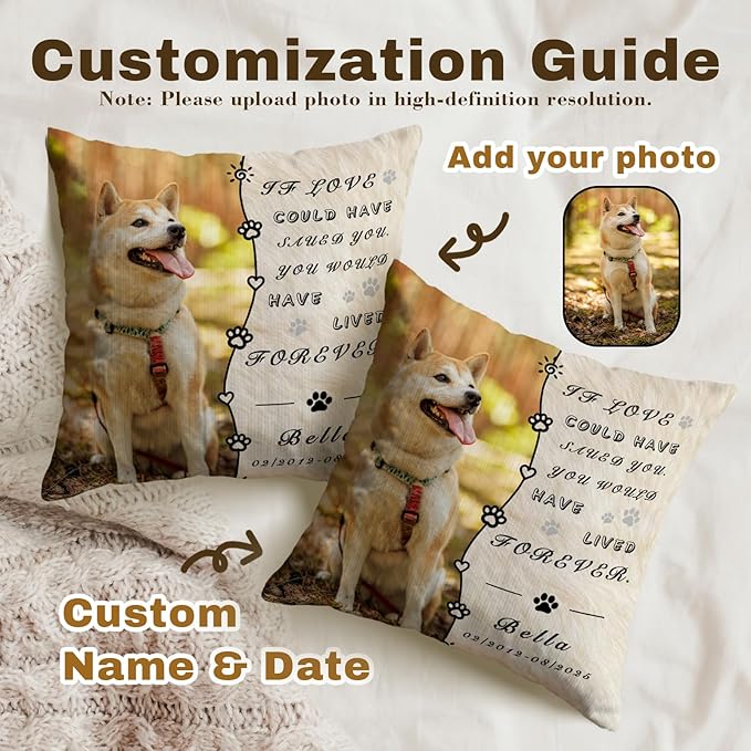 Personalized Pet Memorial Throw Pillow with Photo, Custom Pet Memorial Gifts for Dogs Cats, Loss of Dog Sympathy Gift Dog Bereavement Remembrance Picture Pillow