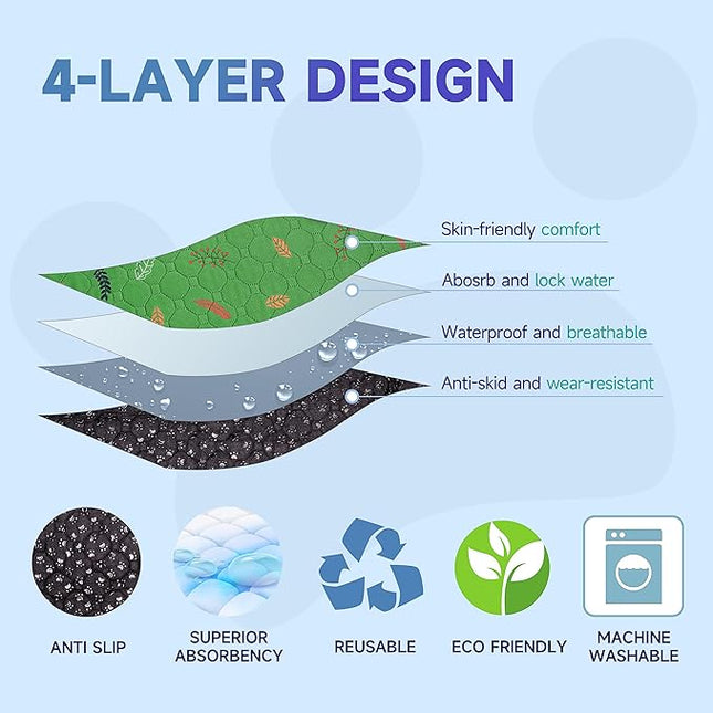 Sunheir 2-Pack Extra Large Reusable Dog Mat for Floor, Dog Playpen, Non-Slip Waterproof Super Absorbent Washable Pee Pads for Dogs, Pet Whelping Pads, Potty Training - Green, 36" x 41"