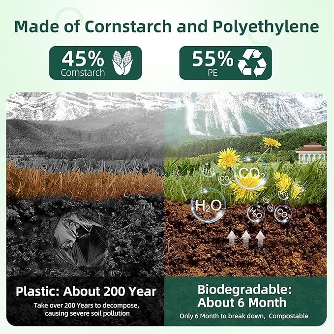 125 Count Cat Poop Bags with Handle, 100% Compostable & Biodegradable for Kitty Dog Pet Waste, Cornstarch-Based Disposable Litter Trash Bag, Extra-Thick, Leak Proof, Easy to Tie, Unscented