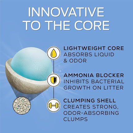 Purina Tidy Cats LightWeight With Glade Clear Springs Multi-Cat, Clumping, Low Dust, Scented Cat litter - 17 lb. Box