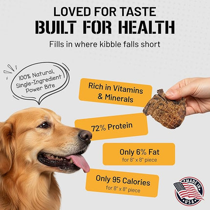 Dog Chits Lamb Lung Fillets Dog and Puppy Treats - Low Fat, High Protein Single Ingredient Dog Treat - Easy to Break Slices - Great for Training - Made in USA, 6 oz. Bag