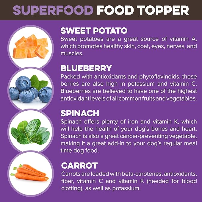 Dog Food Topper - Super Foods - Enhance Your Dogs Meal with This Healthy Vegan Flavor Packed Mix - Sprinkle On Dog Food Flavoring for Picky Eaters - Blueberries, Carrots, Spinach, Sweet Potato - 8oz