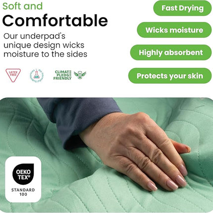IMPROVIA® Washable Underpads, 34" x 36" (Pack of 6) - Heavy Absorbency Reusable Incontinence Pads for Kids, Adults, Elderly, and Pets - Waterproof Protective Pad for Bed, Couch, Sofa, Furniture, Floor