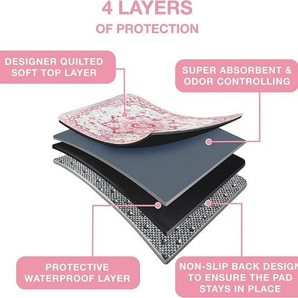 PUPIBOO Washable Pee Pads for Dogs and Cats - Super Absorbent Reusable Puppy Training Pads - 100% Waterproof, Leak-Proof & Non-Slip Whelping Pads for Pet Housebreaking