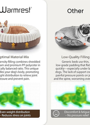 Calming Donut Dog Bed - 36" Round Washable Large Size Pet Bed for Dogs and Cats, Anti-Slip Corduroy Fleece Cat Bed, Anti-Anxiety Cushion with Anti-Slip Bottom