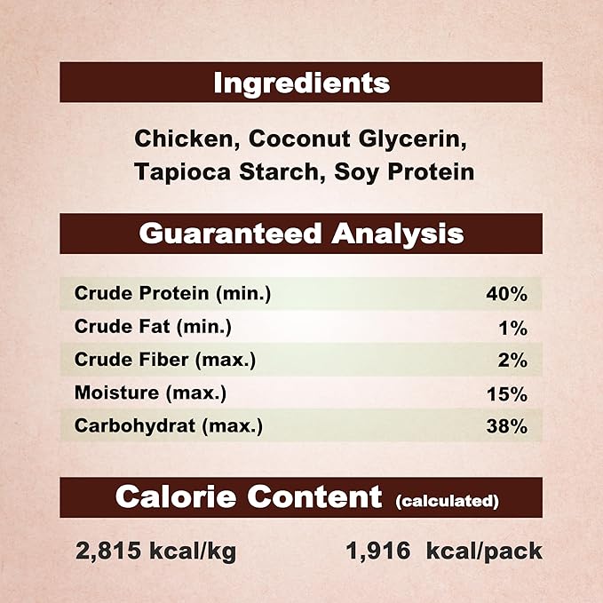 AFreschi Natural Chicken Sliced 24 oz, All Natural, Grain-Free, High-Protein, Healthy & Easily Digestible, Soft Texture