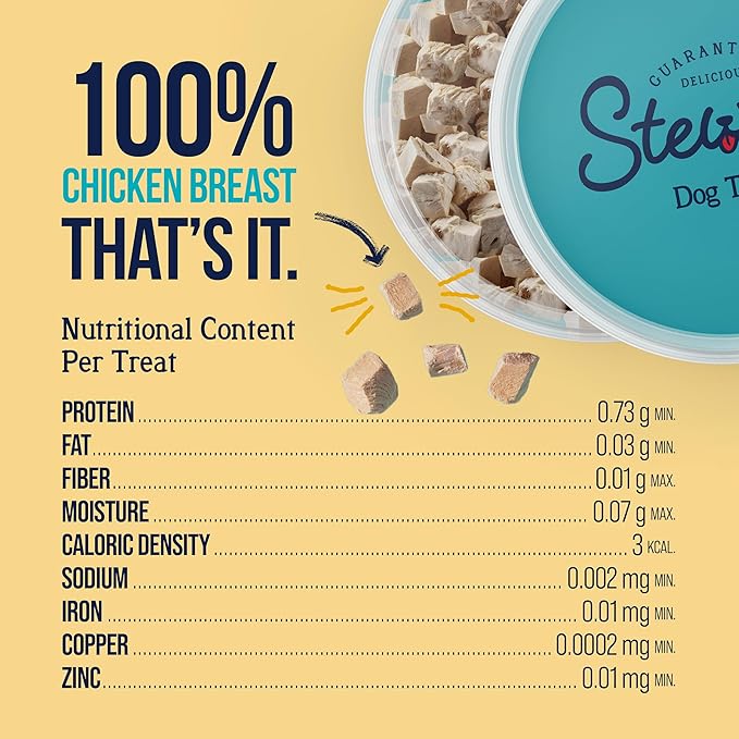 Stewart Single Ingredient Freeze Dried Raw Dog Treats, Chicken Breast, 11.5 Ounce, Approx. 215 Pieces per Resealable Tub, Training Treats or Meal Topper, High Protein, Grain Free, Gluten Free
