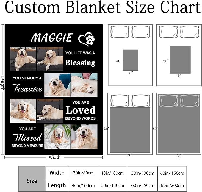 Custom Dog Blanket with Pictures, Customized Pet Memorial Gifts for Loss of Dogs, Personalized Memorial Gift of Cat Hamsters Rabbits, Pet Photo Blanket with Text, Pet Sympathy Gifts for Dogs