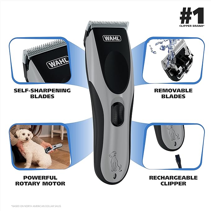 Wahl Easy Pro for Pets, Rechargeable Dog Grooming Kit – Electric Dog Clippers for Dogs & Cats with Fine to Medium Coats - Model 9549