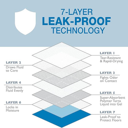 Four Paws Wee-Wee Odor Control with Febreze Freshness Pee Pads for Dogs & Puppies, Leak-Proof Dog Housebreaking Potty Training Floor Protection, Spring Fresh Scent, 28" x 30", 30 Count