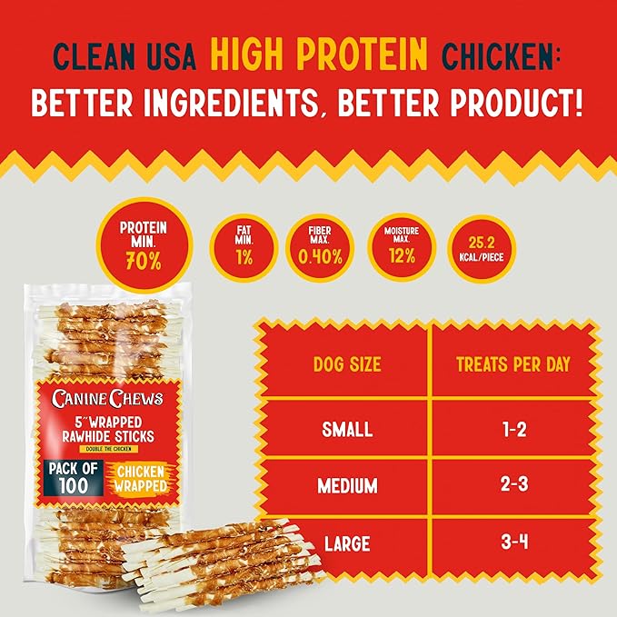 Canine Chews 5" Double Wrapped Chicken Dog Treats - 100 (Pack)