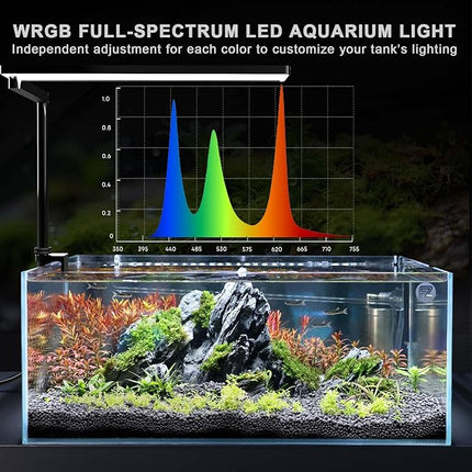FZONE Solo Series Nano LED Aquarium Light, Full Spectrum and Dimmable, App-Controlled, for Freshwater and Planted Tanks