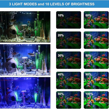 VARMHUS Submersible LED Aquarium Light,Fish Tank Light with Timer Auto On/Off Dimming Function,3 Light Modes Dimmable&4-Color LED,10 Brightness Levels Optional&3 Levels of timed Loop 18LEDS-15''