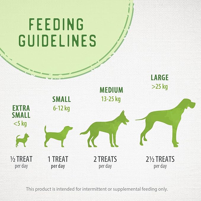 Caledon Farms Chewy Duck Sticks Dog Treats, No Additives, Preservatives Free, 7.8oz (pack of 1)