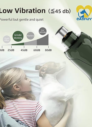 Casfuy Dog Nail Grinder Quiet - (45db) 6-Speed Pet Nail Grinder with 2 LED Lights for Large Medium Small Puppy Dogs/Cats, Professional 3 Ports Rechargeable Electric Dog Nail Trimmer with Dust Cap