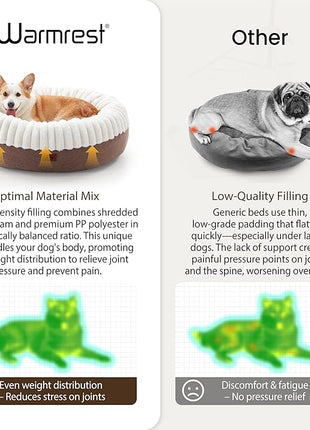 Calming Donut Dog Bed - 30" Round Washable Corduroy Fleece Pet Bed with Anti-Slip Bottom, Anti-Anxiety Cushion Bed for Small Medium Dogs and Cats