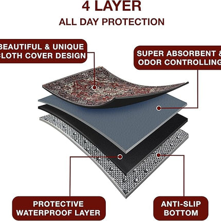 PUPIBOO Washable Pee Pads for Dogs and Cats - Super Absorbent Reusable Puppy Training Pads - 100% Waterproof, Leak-Proof & Non-Slip Whelping Pads for Pet Housebreaking