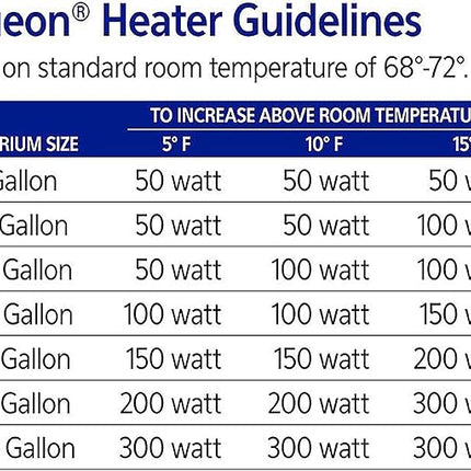 Aqueon Pro 100 Submersible Aquarium Fish Tank Heater, 100 Watts, For Up To 30 Gallon Fish Tanks