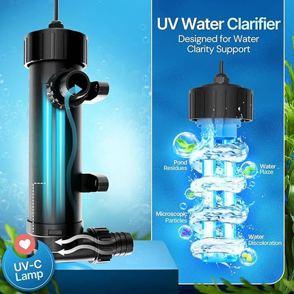 Flexzion Pond UV Lights for Outdoor Ponds - 9W Small Light, 2113-Gal Capacity, 1500L/H UV Pond Clarifier for Outdoor Ponds, Clears Water in Days (CUV-109A)