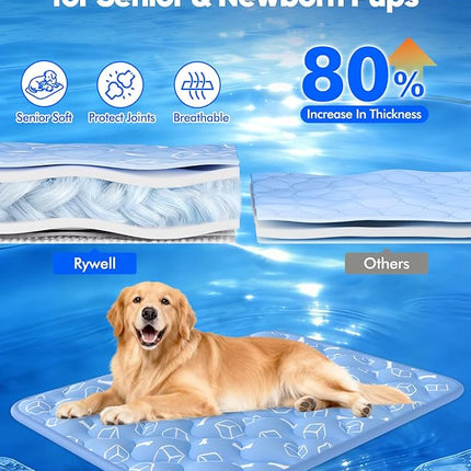 Rywell Dog Cooling Mat 2.0,24 * 18 Thicken Cooling Mat for Dog Small,Cats,Rabbit&Guinea Pig cage Liners,Internal Waterproof& Endothermic Color Changing Arc-Chill Cool Fiber(QMAX>0.5) for Pet
