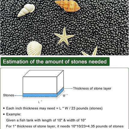 BXI 2.2 Lbs Small Aquarium Substrate Gravel Sand, Polished Smooth Fish Tank Gravel, Colorfast Uncoated Vibrant Blue Sea Glass, Decorative Stones for Vase Fillers, Fairy Garden, Potted Plants