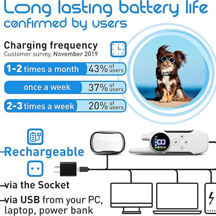 Extra Small Size Dog Training Collar with Remote for Small Dogs 5-15lbs and Puppies with Shock - Waterproof and 1000 Ft Range