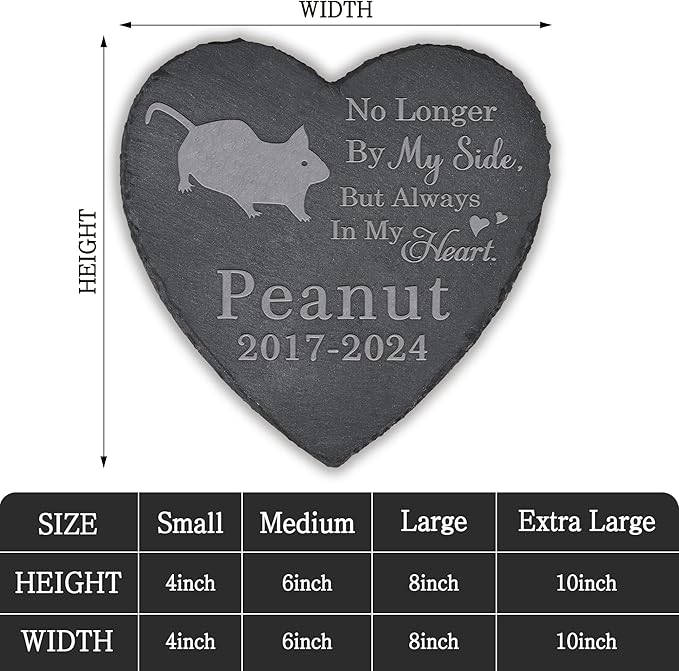 Pet Memorial Stone Guinea Pig - Guinea Pig Headstone - Guinea Pig Memorial Stone - Guinea Pig Memorial Gifts - Loss of a Guinea Pig - Guinea Pig Loss Gifts (Heart-Shaped)