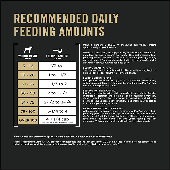 Purina Pro Plan High Protein Dog Food, Small Bites, SPORT 27/17 Lamb and Rice Formula - 37.5 lb. Bag