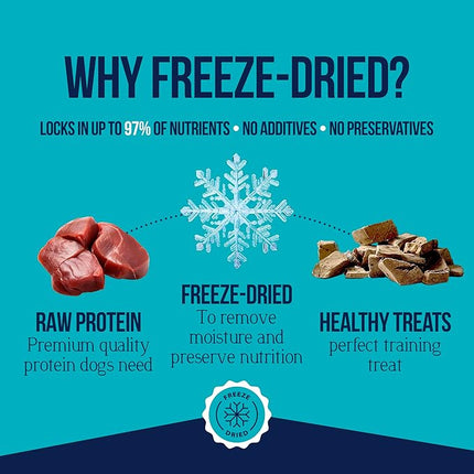 Stewart Beef Liver Dog Treats, 4 oz, ~90 Pieces, Freeze Dried Raw, Single Ingredient, 50% Protein Training Treats or Meal Topper in a Resealable Pouch, Grain Free, Gluten Free