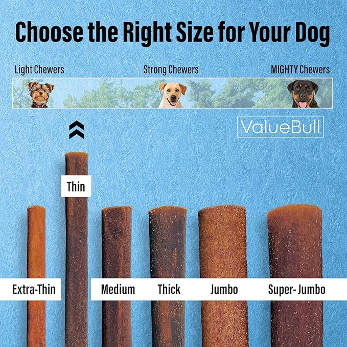 ValueBull Collagen Sticks for Small Dogs, 6 Inch Thin Chews, Natural Dog Treats, 100 Count Bulk Pack - Supports Joints, Skin & Coat with Chondroitin & Glucosamine