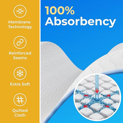 GREEN LIFESTYLE 100% Cotton Washable Underpads - Large Bed Pads for use as Incontinence Bed Pads, Reusable Pet Pads, Great for Dogs, Cats, Bunny, Seniors Bed Pad (Pack of 2 - 34x36)