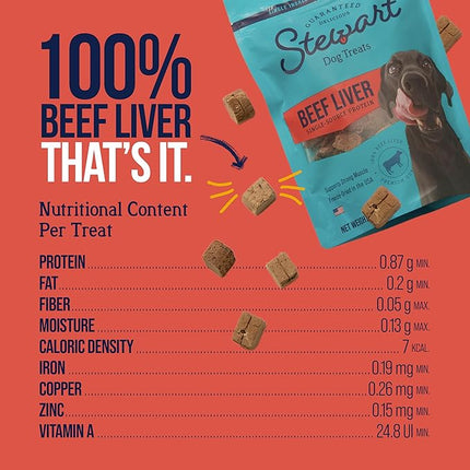 Stewart Beef Liver Dog Treats, 2 oz, ~45 Pieces, Freeze Dried Raw, Single Ingredient, 50% Protein Training Treats or Meal Topper in a Resealable Pouch, Grain Free, Gluten Free