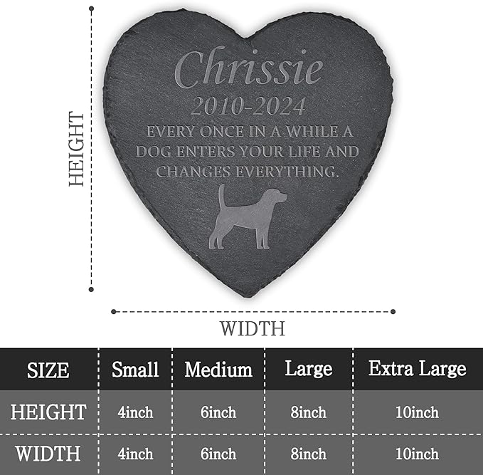 Dog Memorial Gifts for Loss of Dog, Dog Memorial Stone, Pet Memorial Gifts, Pet Memorial Gifts for Dogs, Loss of Dog Sympathy Gift, Dog Bereavement Gifts, Dog Remembrance Gift - A Dog Enters Your Life