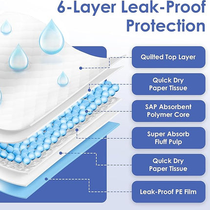 American Kennel Club Puppy Training Pads with Ultra Absorbent Quick Dry Gel – 28 x 30 Pee Pads for Dogs - 50 Count , XL(Unscented)