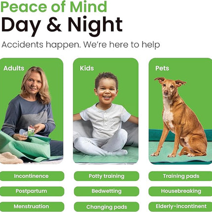 IMPROVIA® Washable Underpads, 34" x 36" (Pack of 6) - Heavy Absorbency Reusable Incontinence Pads for Kids, Adults, Elderly, and Pets - Waterproof Protective Pad for Bed, Couch, Sofa, Furniture, Floor