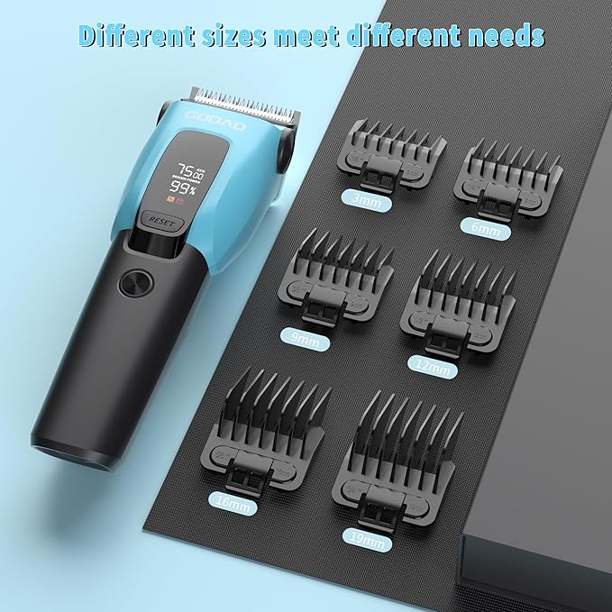 Dog Clippers for Grooming for Heavy Thick Coat, 3-Speed Low Noise Dog Grooming Kit, Electric Quiet Dog Hair Trimmer,Cordless,Rechargeable, Pet Hair Shaver for Small and Large Dogs Cats, Blue