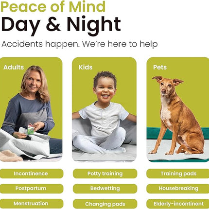 IMPROVIA® Washable Underpads, Heavy Absorbency Reusable Incontinence Pads for Kids, Adults, Elderly, and Pets - Waterproof Protection Floor White & White (2 Pack - 34x52)