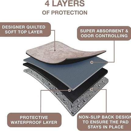 PUPIBOO Washable Pee Pads for Dogs and Cats - Super Absorbent Reusable Puppy Training Pads - 100% Waterproof, Leak-Proof & Non-Slip Whelping Pads for Pet Housebreaking