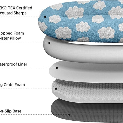 LE SURE Human Dog Bed for Adult - Calming Human Size Dog Bed with Egg Foam Supportive Mat and Storage Pocket, Cute Modern Pet Beds with Jacquard Shaggy Plush & Anti Slip Bottom 55x37x10, Blue